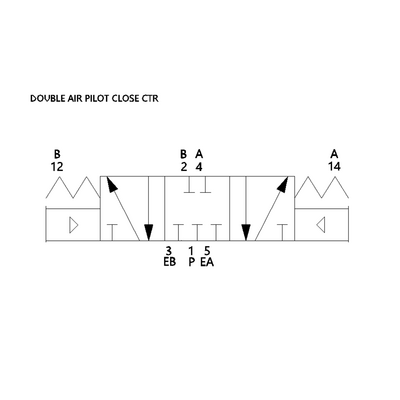 031PP600O000000 NUMATICS/AVENTICS AIR-PILOT VALVE<BR>MK3 SERIES 4/3 CLOSED CTR, HW